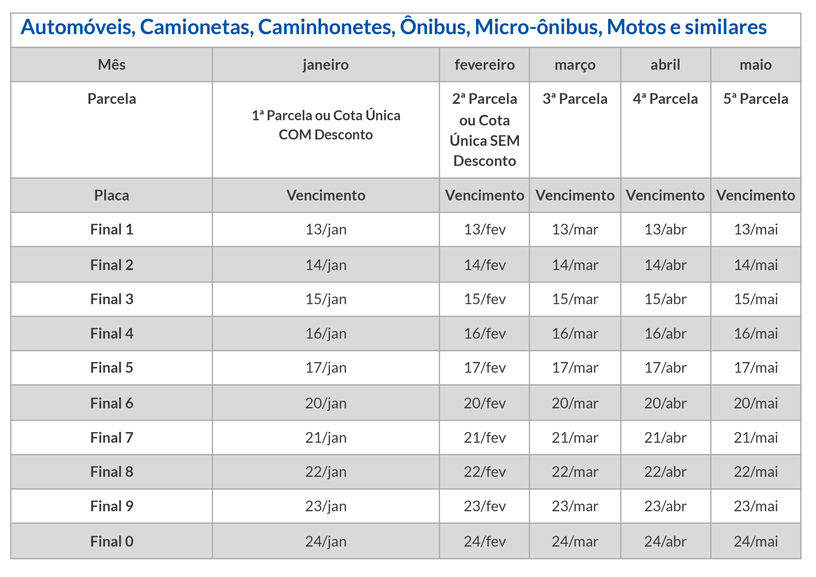 Calendário-do-IPVA-2025-em-São-Paulo.1