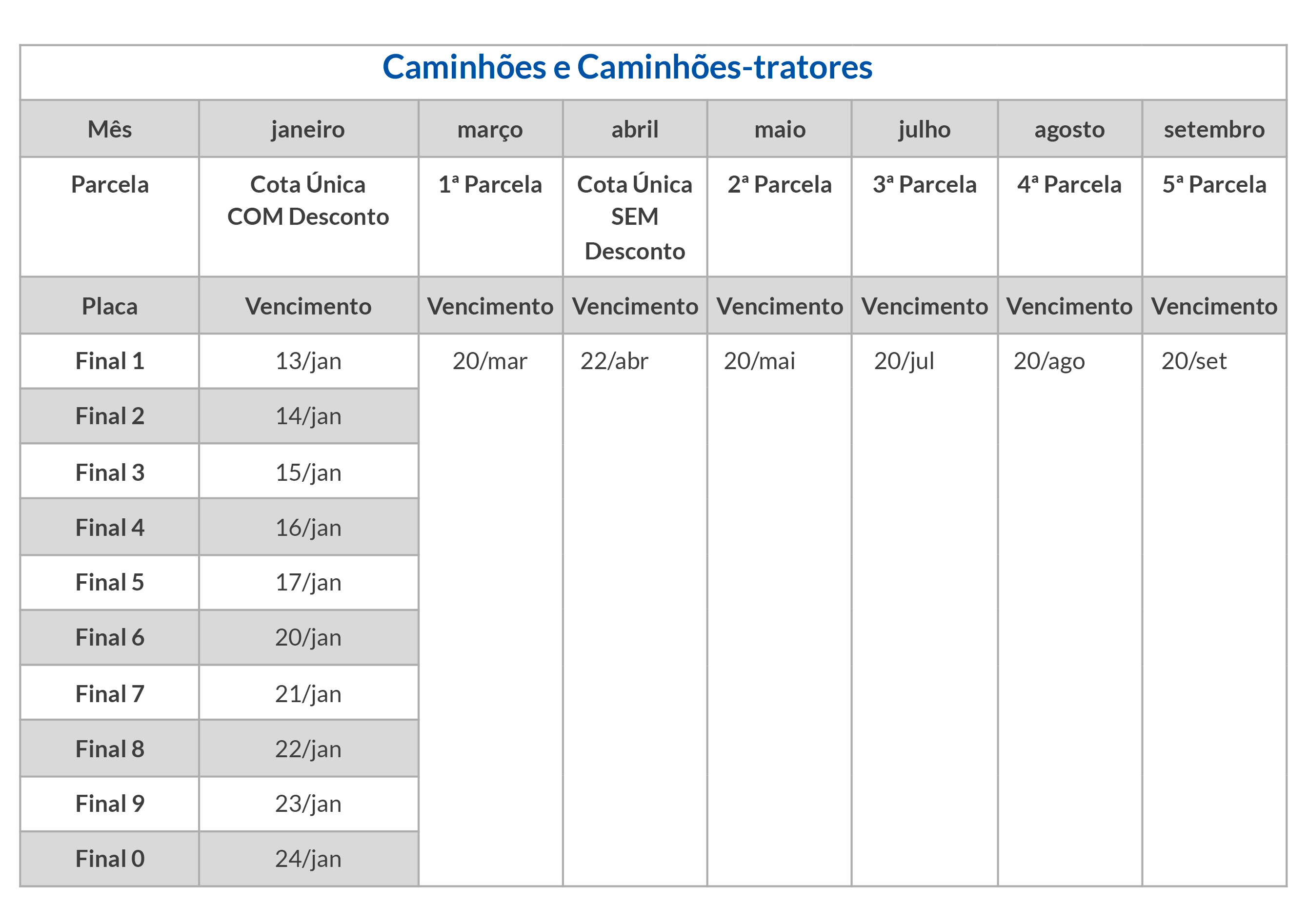 Calendário-do-IPVA-2025-em-São-Paulo.2